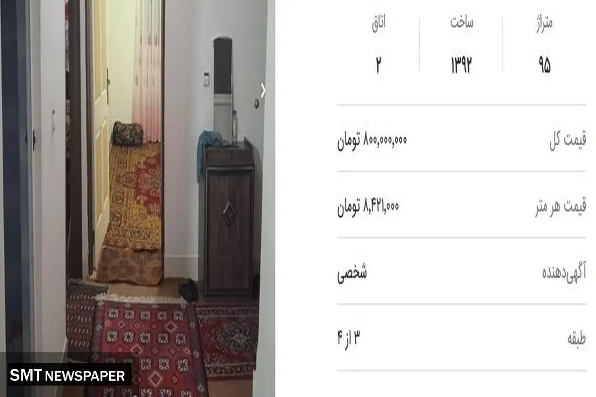 انفجار قیمت اجاره خانه در تهران / با این پول در شهرستان صاحبخانه شوید!