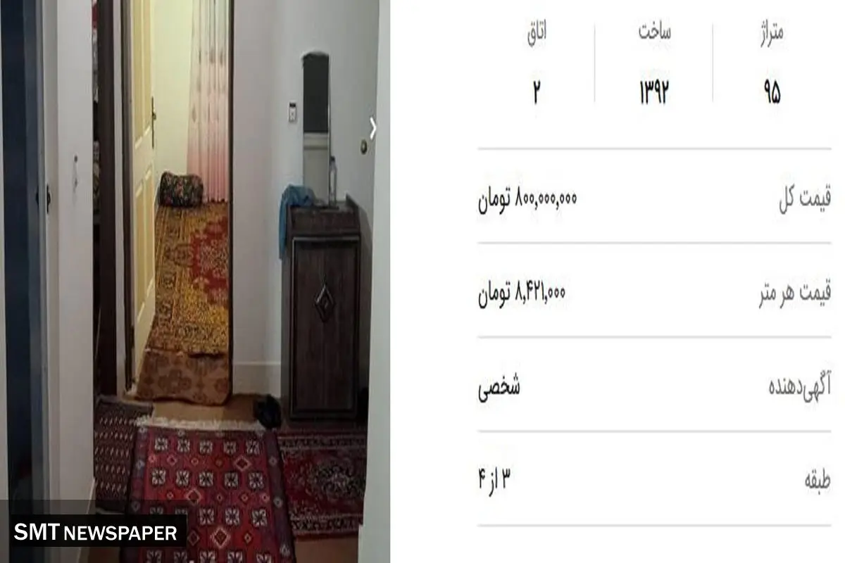 انفجار قیمت اجاره خانه در تهران / با این پول در شهرستان صاحبخانه شوید!
