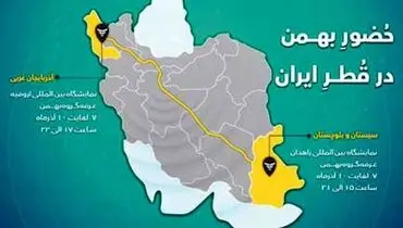 محصولات گروه بهمن در قطر ایران