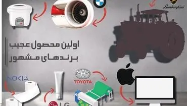 اولین محصول عجیب برندهای مشهور جهان