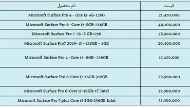 خرید تبلت مایکروسافت چقدر خرج برمی دارد؟ + جدول قیمت