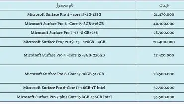 خرید تبلت مایکروسافت چقدر خرج برمی دارد؟ + جدول قیمت