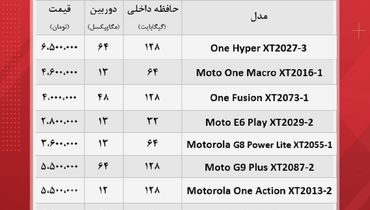 جدیدترین قیمت انواع گوشی موتورولا+ جدول