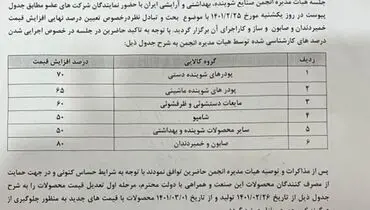 افزایش عجیب قیمت مواد شوینده