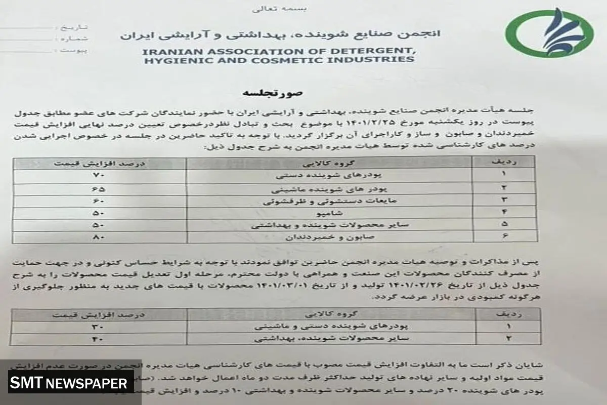 افزایش عجیب قیمت مواد شوینده