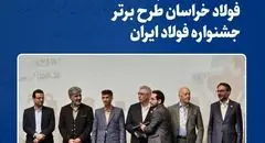 نوآوری همکار پژوهشگر فولاد خراسان طرح برتر جشنواره فولاد ایران