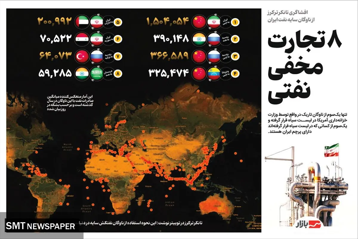 ۸  تجارت مخفی نفتی