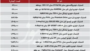 قیمت انواع لاستیک در بازار+ جدول
