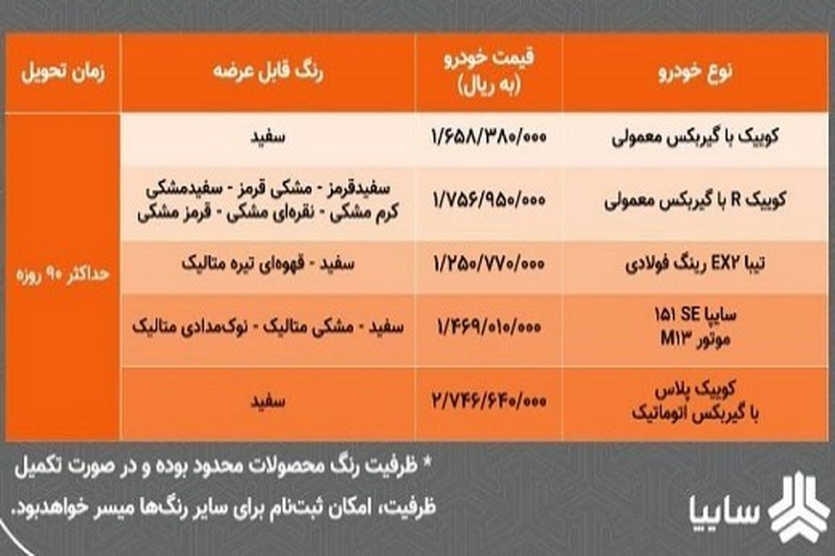 فروش خودرو با قیمت کارخانه