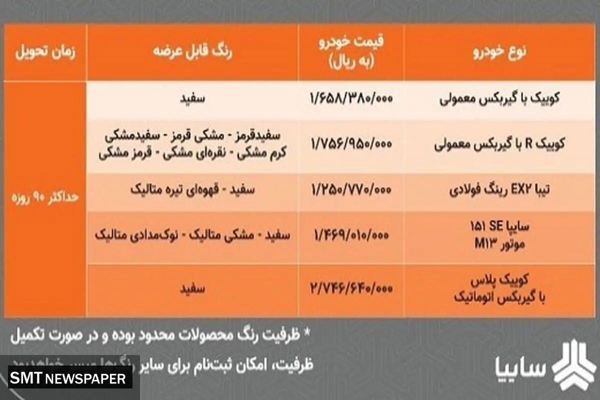 فروش خودرو با قیمت کارخانه