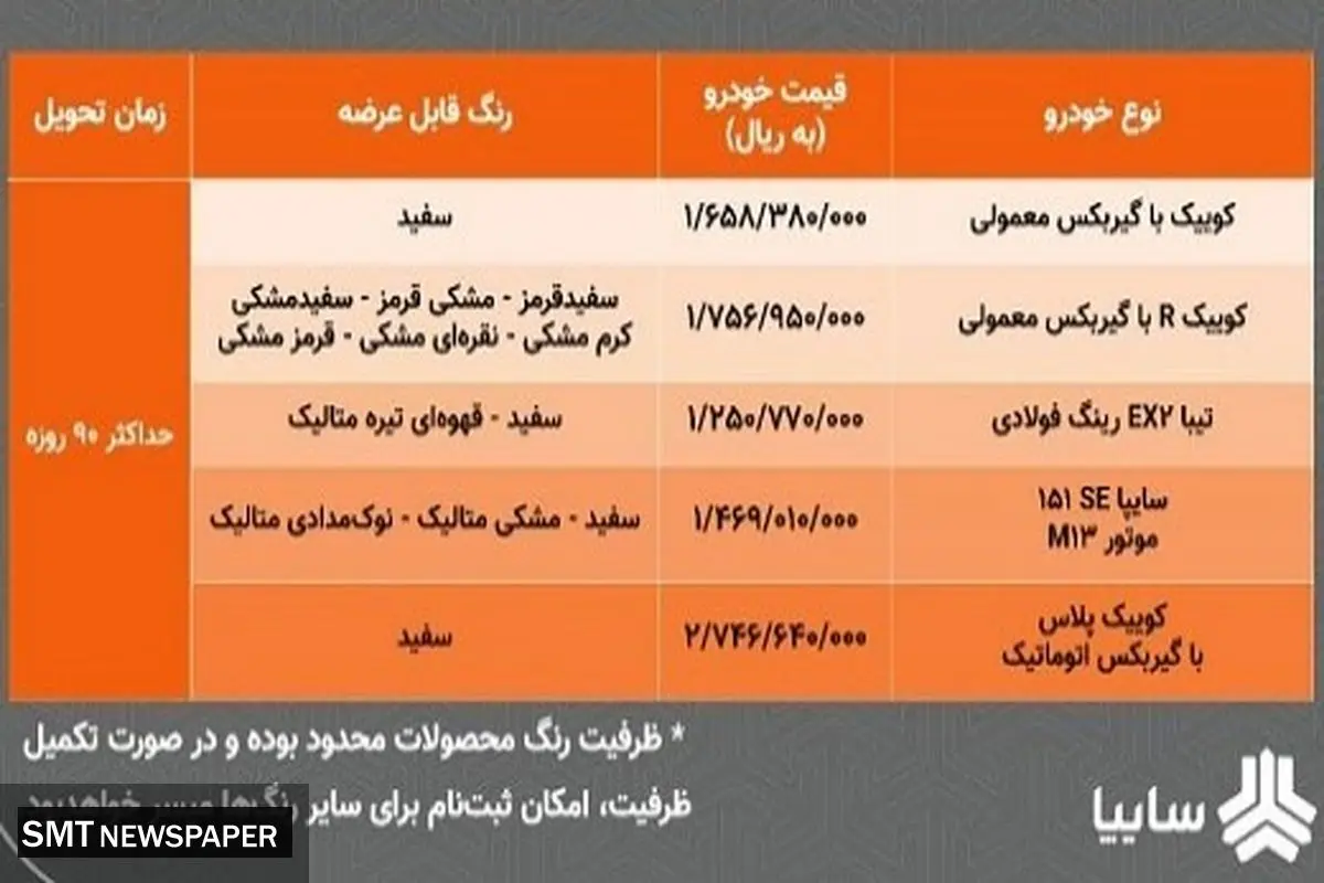 فروش خودرو با قیمت کارخانه