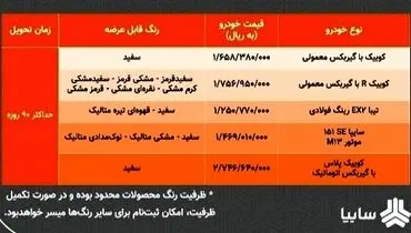 فروش خودرو با قیمت کارخانه