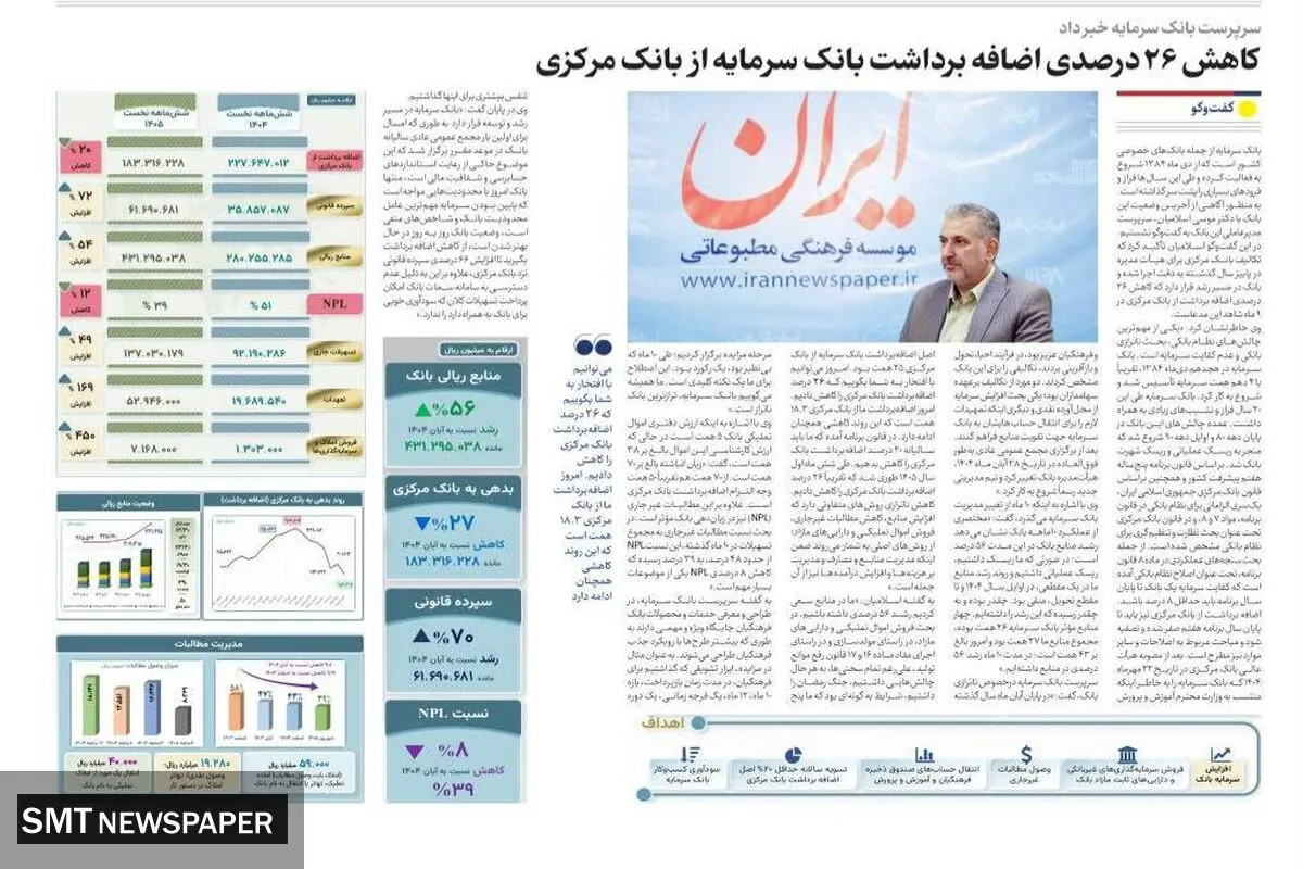 کاهش 26 درصدی اضافه برداشت بانک سرمایه از بانک مرکزی