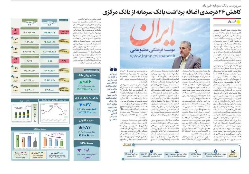 کاهش 26 درصدی اضافه برداشت بانک سرمایه از بانک مرکزی
