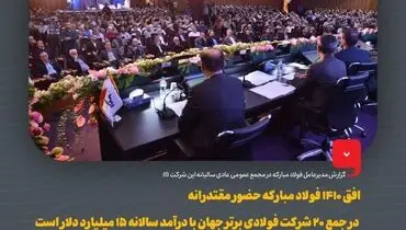 افق ۱۴۱۰ فولاد مبارکه حضور مقتدرانه در جمع ۲۰ شرکت فولادی برتر جهان با درآمد سالانه ۱۵ میلیارد دلار است

