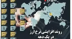 روند افزایشی نرخ ارز در یک دهه