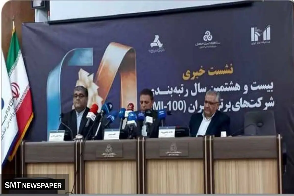 اعتبارسازی اقتصادی در مسیر توسعه ملی