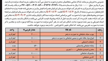 مزایده عمومی فروش تعدادی از ضایعات غیرتولیدی موجود در مجتمع احیاء مستقیم و فولادسازی بردسیر شرکت فولاد سیرجان ایرانیان