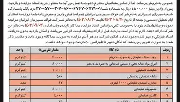 مزایده عمومی فروش تعدادی از ضایعات غیرتولیدی موجود در مجتمع احیاء مستقیم و فولادسازی بردسیر شرکت فولاد سیرجان ایرانیان