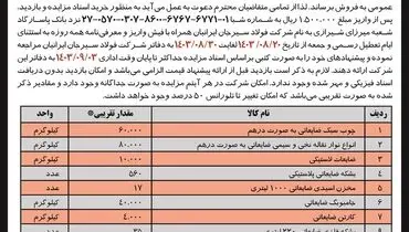 مزایده عمومی فروش تعدادی از ضایعات غیرتولیدی موجود در مجتمع احیاء مستقیم و فولادسازی بردسیر شرکت فولاد سیرجان ایرانیان