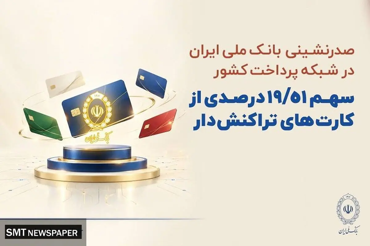 صدرنشینی بانک ملی ایران در شبکه پرداخت کشور/سهم بیش از ۱۹ درصدی از کارت‌های تراکنش‌دار