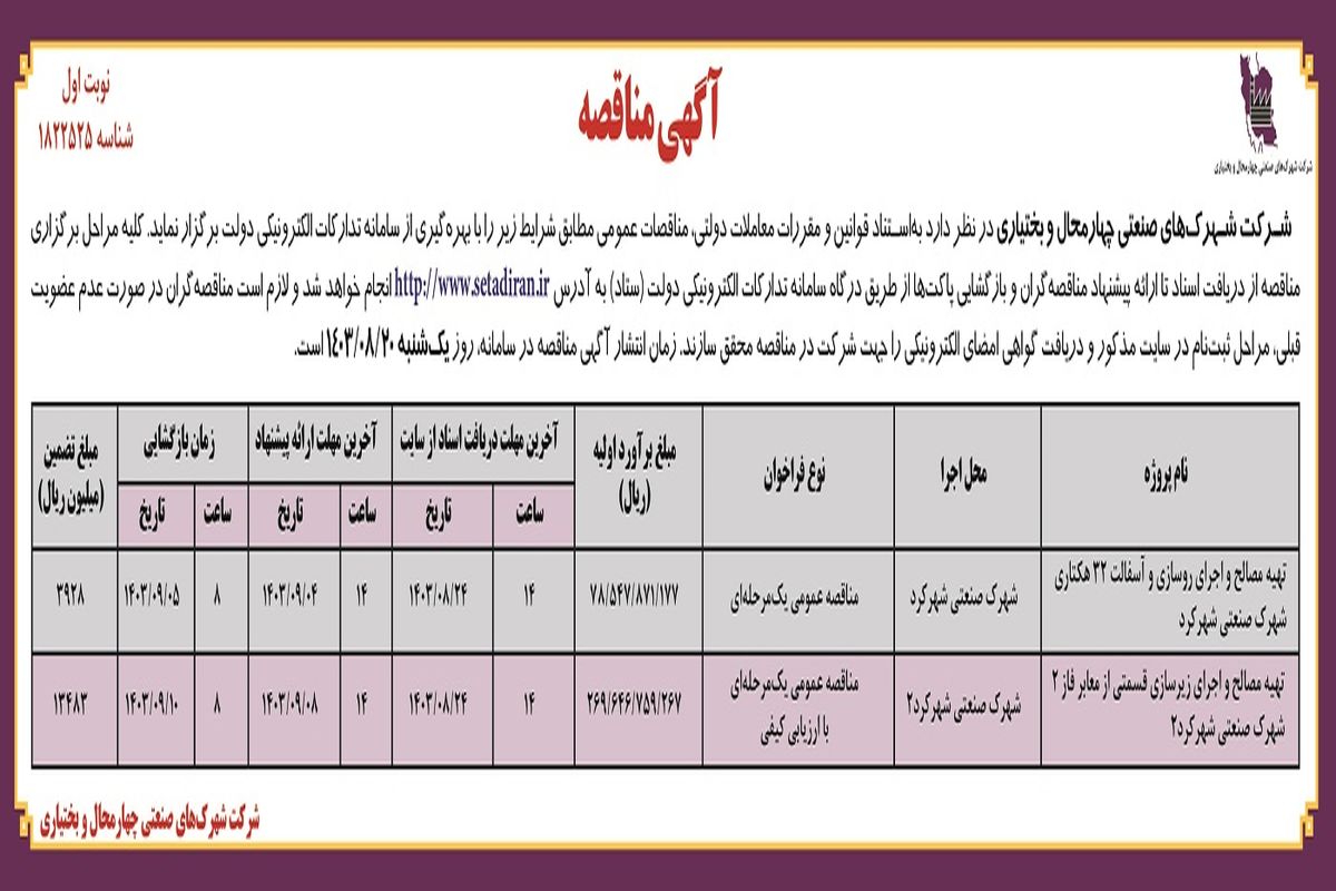 مناقصه عمومی تهیه مصالح و اجرای روسازی شهرک صنعتی شهرکرد شرکت شهرکهای صنعتی چهارمحال و بختیاری