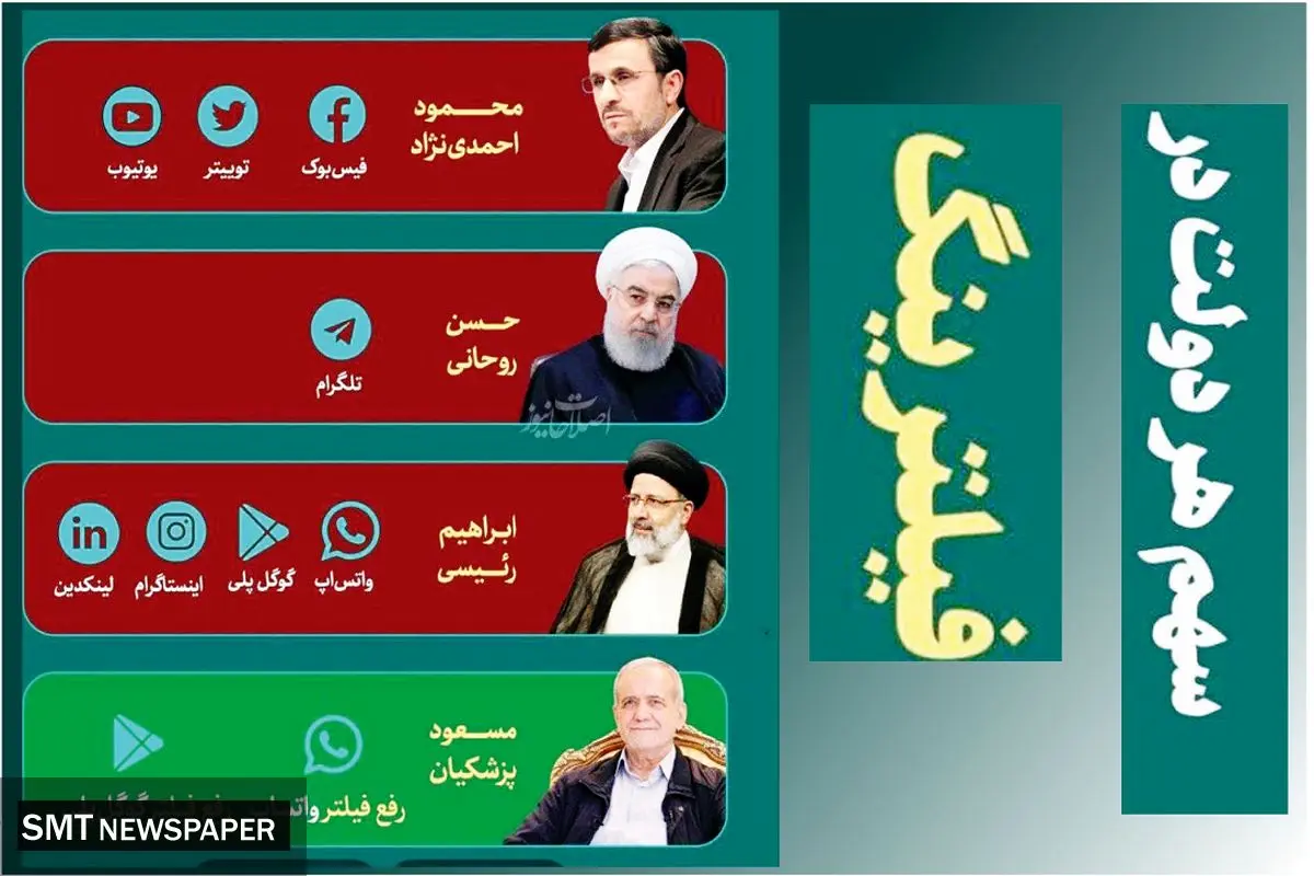 سهم هر دولت در فیلترینگ