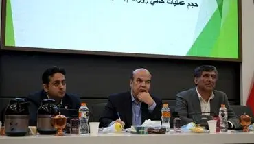 صرفه‌جویی ۶۵ میلیون یورویی در صنعت مس با بومی‌سازی تجهیزات راهبردی
