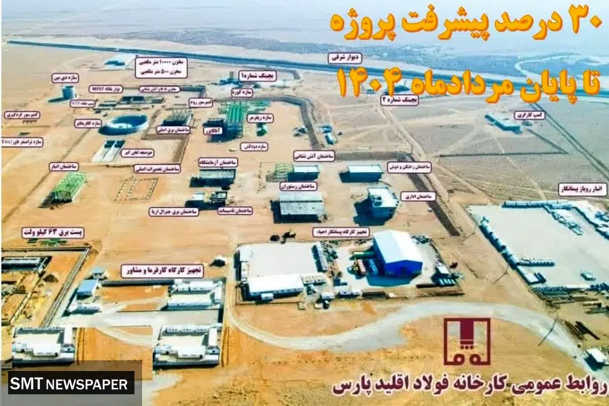 پروژه احیای مستقیم فولاد اقلید پارس تا پایان ماه جاری از مرز ۳۰ درصد پیشرفت فیزیکی خواهد گذشت