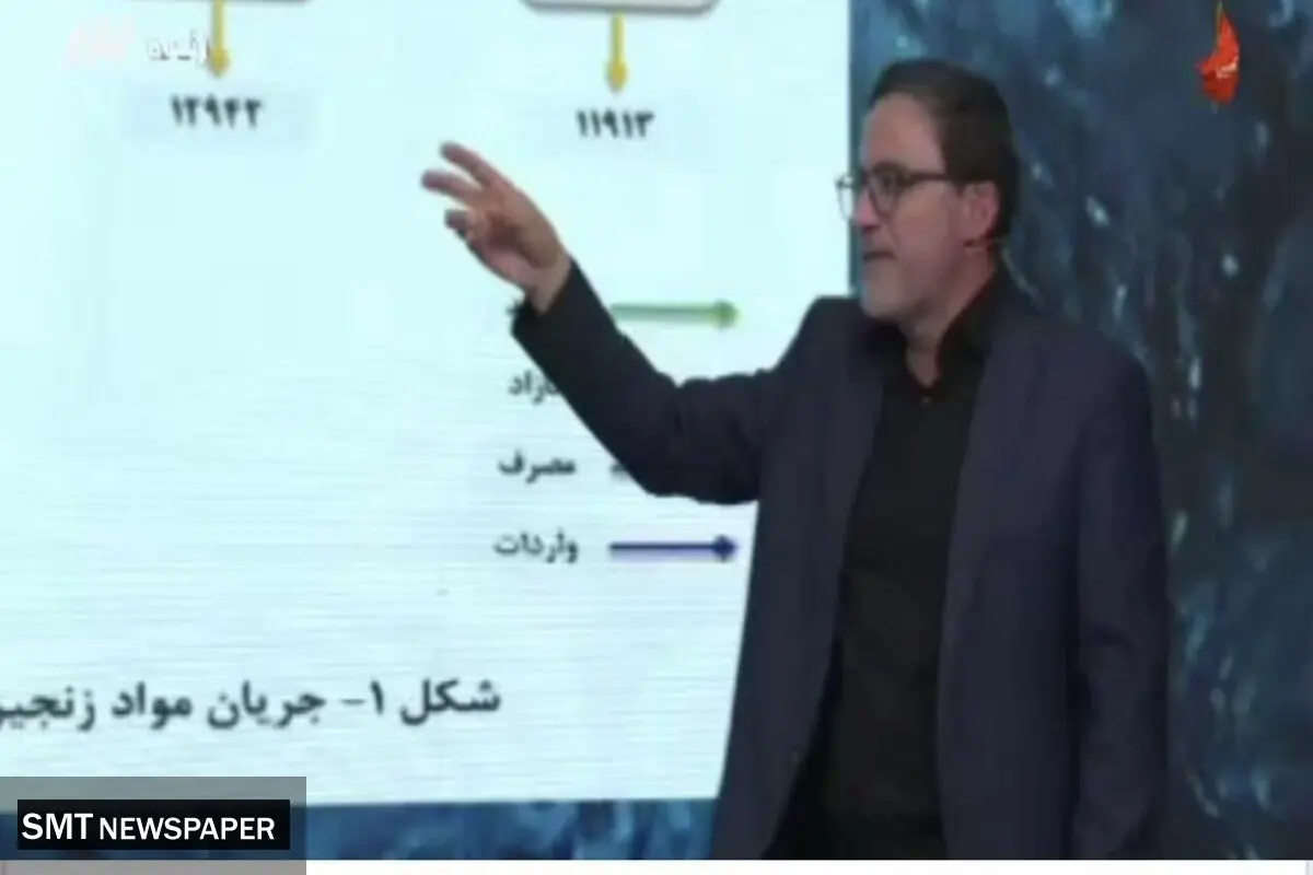 آرام‌سازی با وارونه‌نمایی؛ وقتی لنز صداوسیما کمبود ورق را انکار می‌کند