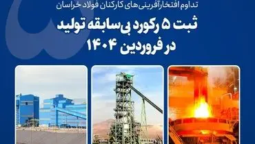 تداوم افتخارآفرینی‌های کارکنان فولاد خراسان