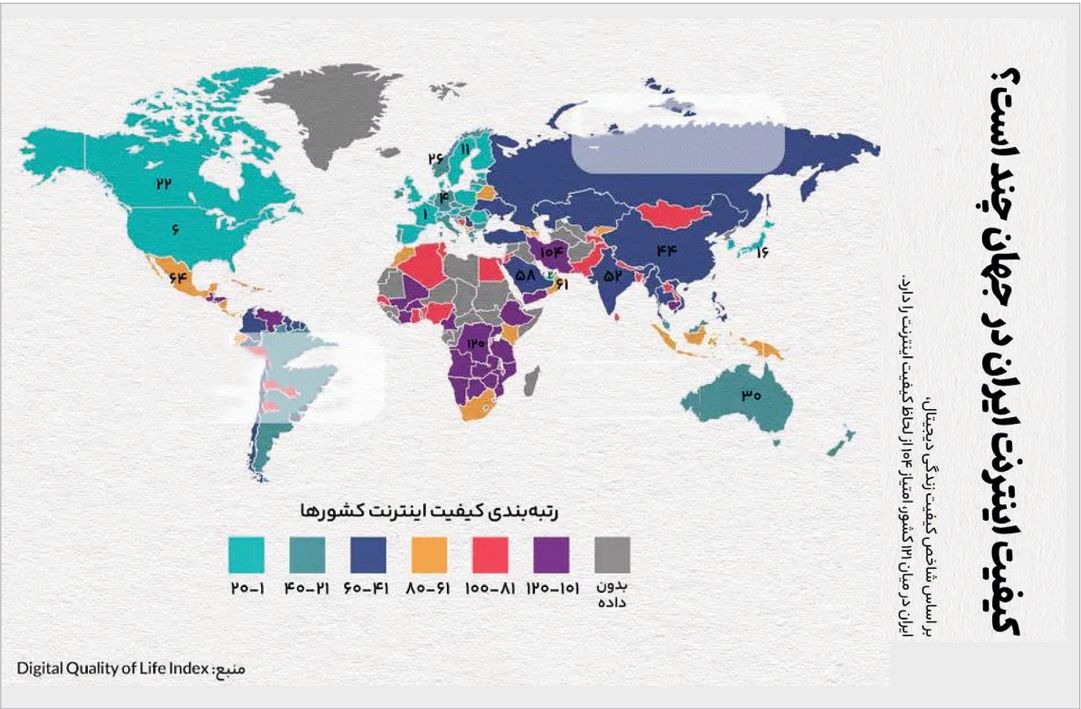 کیفیت اینترنت ایران در جهان چند است؟