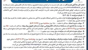 مزایده اجاره بخشی از اراضی ایستگاه مانوری راه آهن بندرعباس به منظور تخلیه و بارگیری مواد فله اداره کل راه آهن هرمزگان