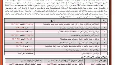 آگهی نوبت اول/دوم مناقصه عمومی دو مرحله ای خرید یک قلم Actuator گازسوخت توربوژنراتور سولار شرکت پالایش گاز سرخون و قشم