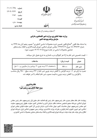 تصویر ابلاغیه