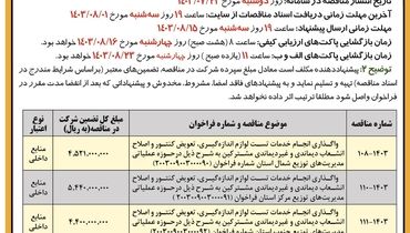 فراخوان مناقصات عمومی یک مرحله ای شرکت توزیع نیروی برق آذربایجانغربی ( نوبت اول )