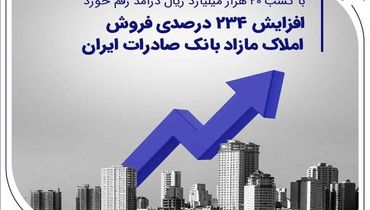 افزایش ۲۳۴ درصدی فروش املاک مازاد بانک صادرات ایران