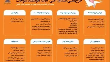 صدور کارت سوخت یک روزه شد