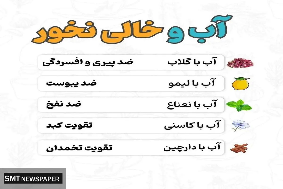 مثل آب خوردن