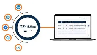 دانا پرو راه حل جامع ITSM برای کسب و کارهای موفق