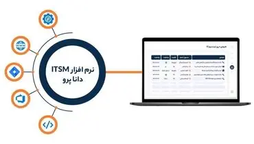 دانا پرو راه حل جامع ITSM برای کسب و کارهای موفق