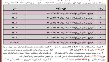 مزایده عمومی شرکت شهرکهای صنعتی فارس