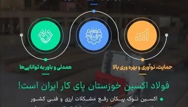 در سال «جهش تولید با مشارکت مردم» محقق شد؛