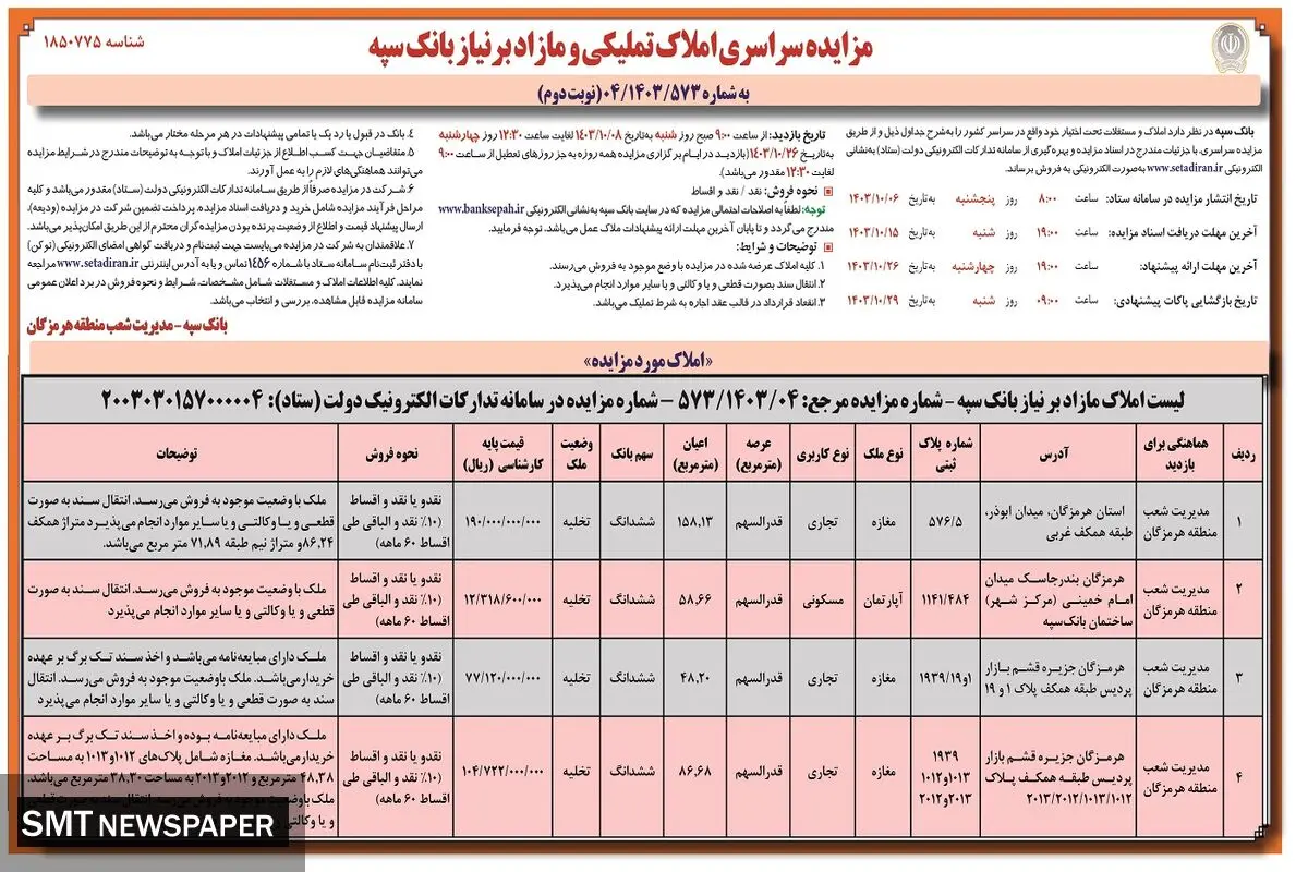 مزایده سراسری املاک تملیکی و مازاد بر نیاز بانک سپه - منطقه هرمزگان