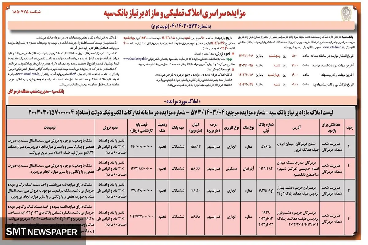 مزایده سراسری املاک تملیکی و مازاد بر نیاز بانک سپه - منطقه هرمزگان