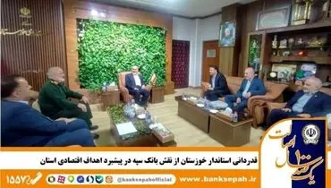 در دیدار مدیرعامل بانک سپه با دکتر موالی‌زاده صورت گرفت
