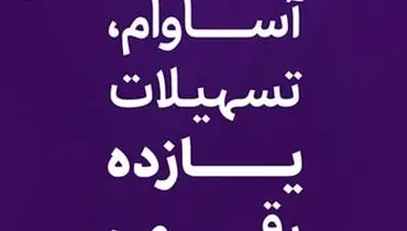 تسهیلات «آساوام» بانک اقتصادنوین در مرز 20 هزار میلیارد ریال
