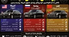 دژهای آهنین سیاست