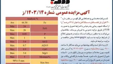 مزایده عمومی فروش 140 هزار تن کنسانتره سنگ آهن شرکت معدنی و صنعتی گل گهر