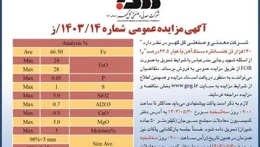 مزایده عمومی فروش 140 هزار تن کنسانتره سنگ آهن شرکت معدنی و صنعتی گل گهر
